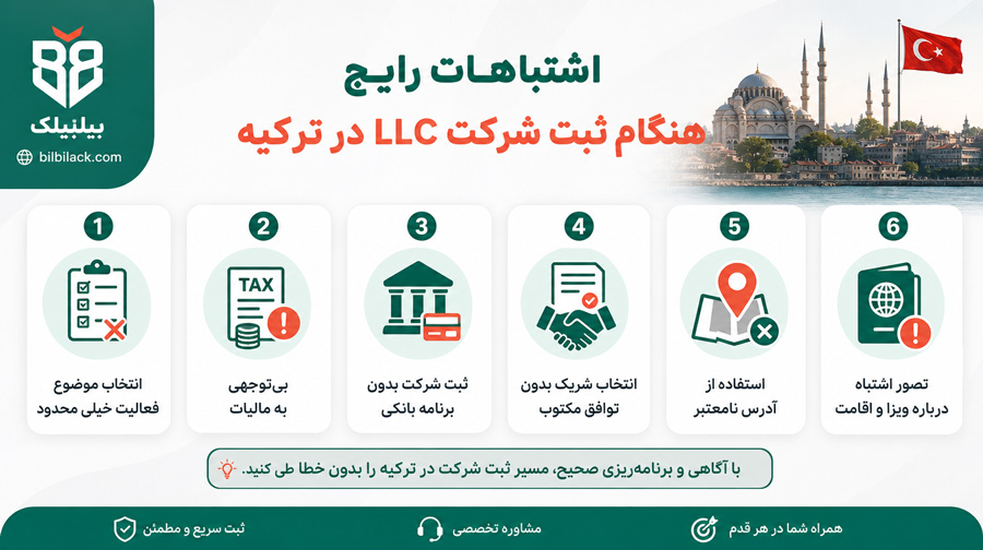 اشتباهات رایج هنگام ثبت شرکت LLC در ترکیه