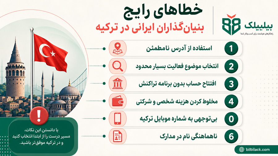 خطاهای رایج بنیان‌گذاران ایرانی در ترکیه