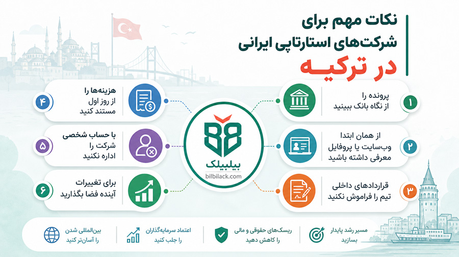 نکات مهم برای شرکت‌های استارتاپی ایرانی در ترکیه
