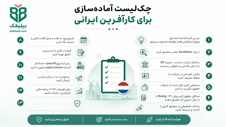 چک‌لیست آماده‌سازی برای کارآفرین ایرانی
