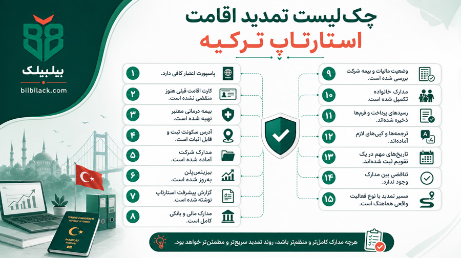 چک‌لیست تمدید اقامت استارتاپ ترکیه