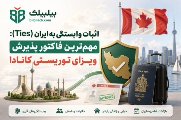 اثبات وابستگی به ایران