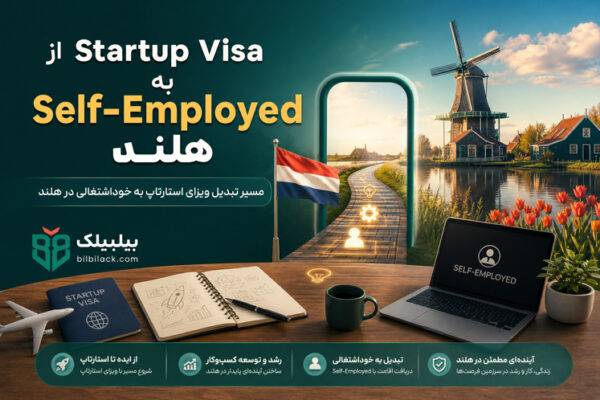 از Startup Visa به Self-Employed هلند