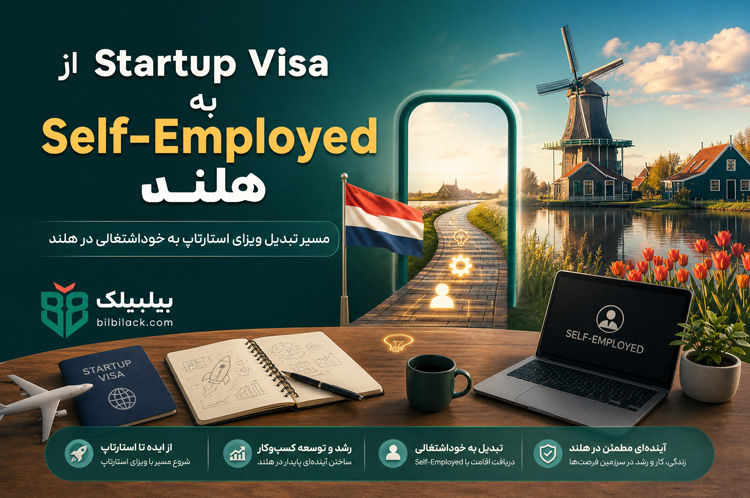 از Startup Visa به Self-Employed هلند