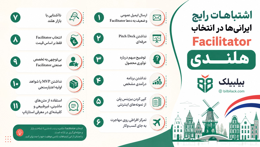 اشتباهات رایج ایرانی‌ها در انتخاب Facilitator