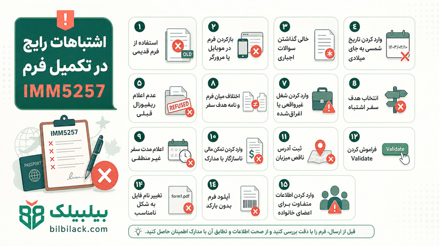 اشتباهات رایج در تکمیل فرم IMM5257