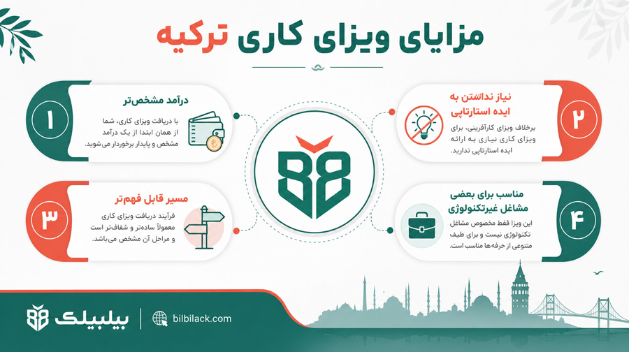 مزایای ویزای کاری ترکیه