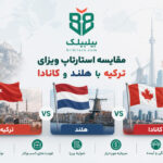 مقایسه استارتاپ ویزای ترکیه با هلند و کانادا