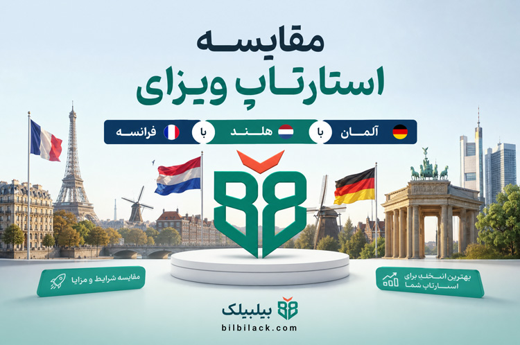 مقایسه استارتاپ ویزای هلند با فرانسه و آلمان
