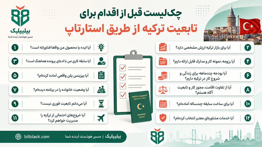 چک‌لیست قبل از اقدام برای تابعیت ترکیه از طریق استارتاپ