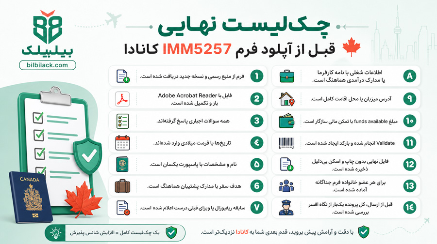 چک‌لیست نهایی قبل از آپلود فرم IMM5257