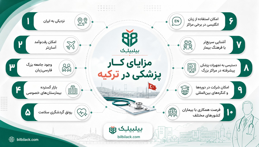 مزایای کار پزشکی در ترکیه
