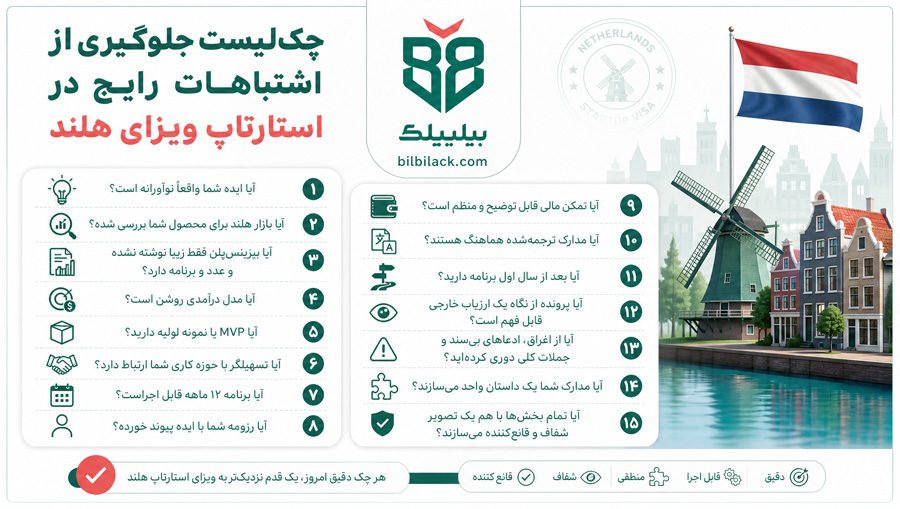 چک‌لیست جلوگیری از اشتباهات رایج در استارتاپ ویزای هلند