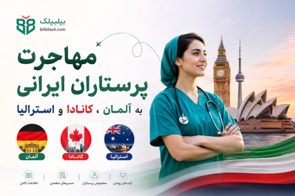 مهاجرت پرستاران ایرانی به آلمان، کانادا و استرالیا