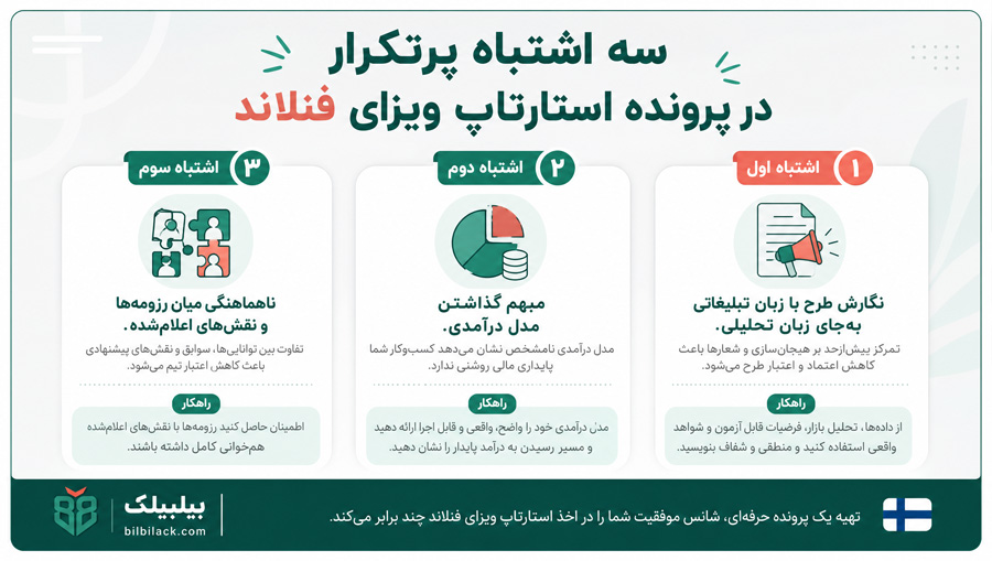 سه اشتباه پرتکرار در پرونده استارتاپ ویزای فنلاند