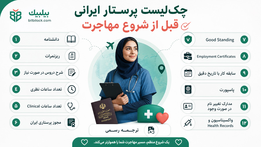 چک‌لیست پرستار ایرانی قبل از شروع مهاجرت