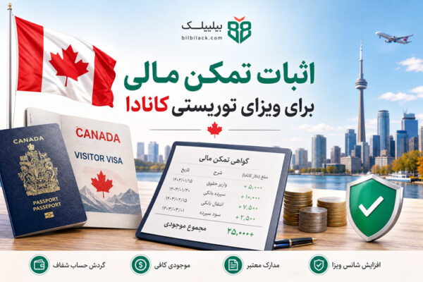 اثبات تمکن مالی برای ویزای توریستی کانادا
