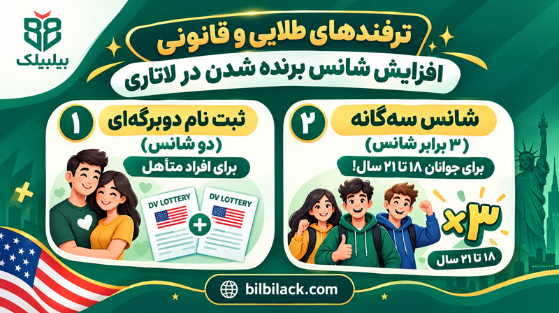 ترفندهای طلایی و قانونی افزایش شانس برنده شدن در لاتاری